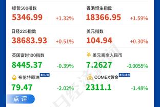 常规赛至少40分10板场数排行榜：大帅断档第1 鲨鱼第5 恩比德第6